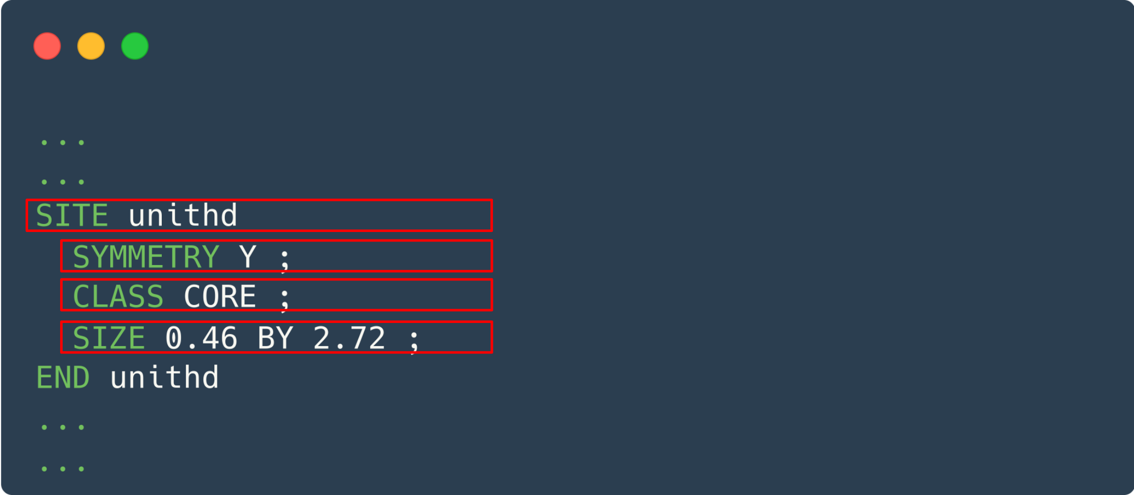Definição de site em um arquivo Tech LEF.
